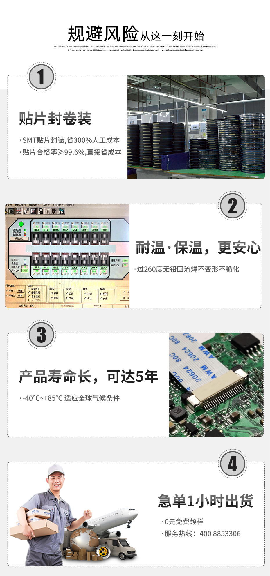 fpc連接器型號68p-fpc 0.5 45p連接器0.5mm連接器fpc翻蓋式-麻豆免费网站