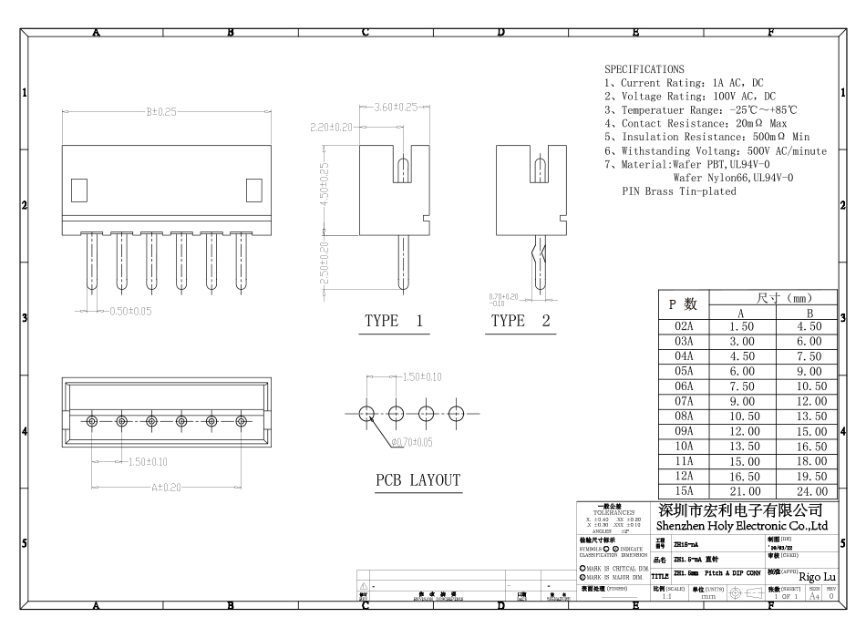 直針 ZH1.5mm間距 直腳插座 2P3P4P5P6P7P8P9P10P 11P 12P 連接器,麻豆免费网站