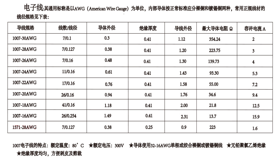 XHB2.54-3P單頭帶扣麻豆国产AV放荡人妇系列單頭連接線單頭線束150mm長,麻豆免费网站